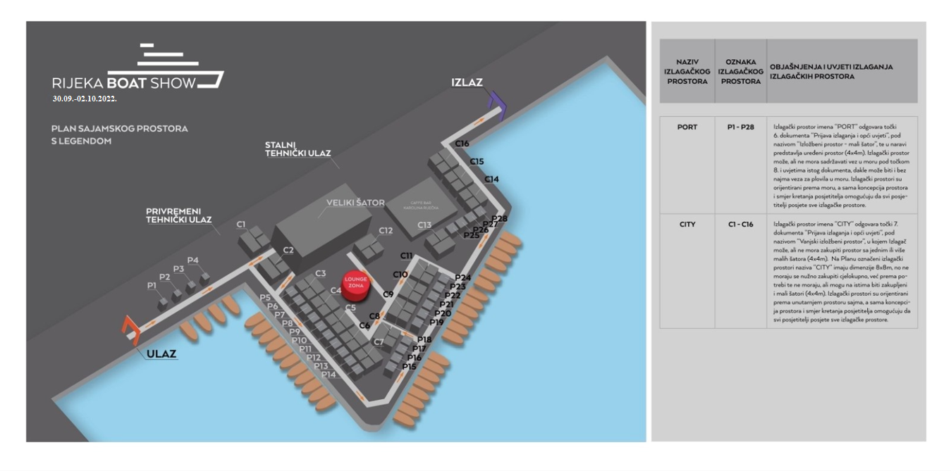 Rijeka Boat Show 2022 | Azimouthio Yachting Info